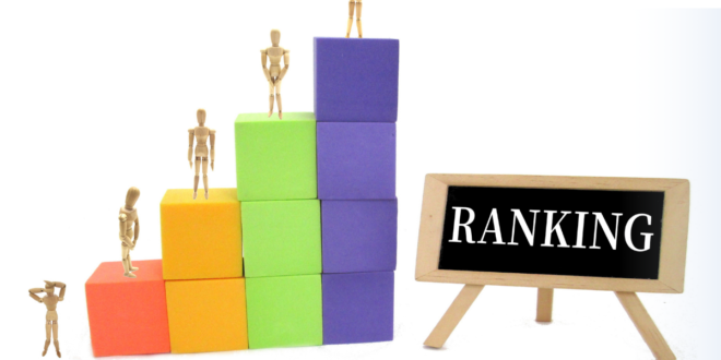 7 Essential Google Ranking Factors You Can't Ignore